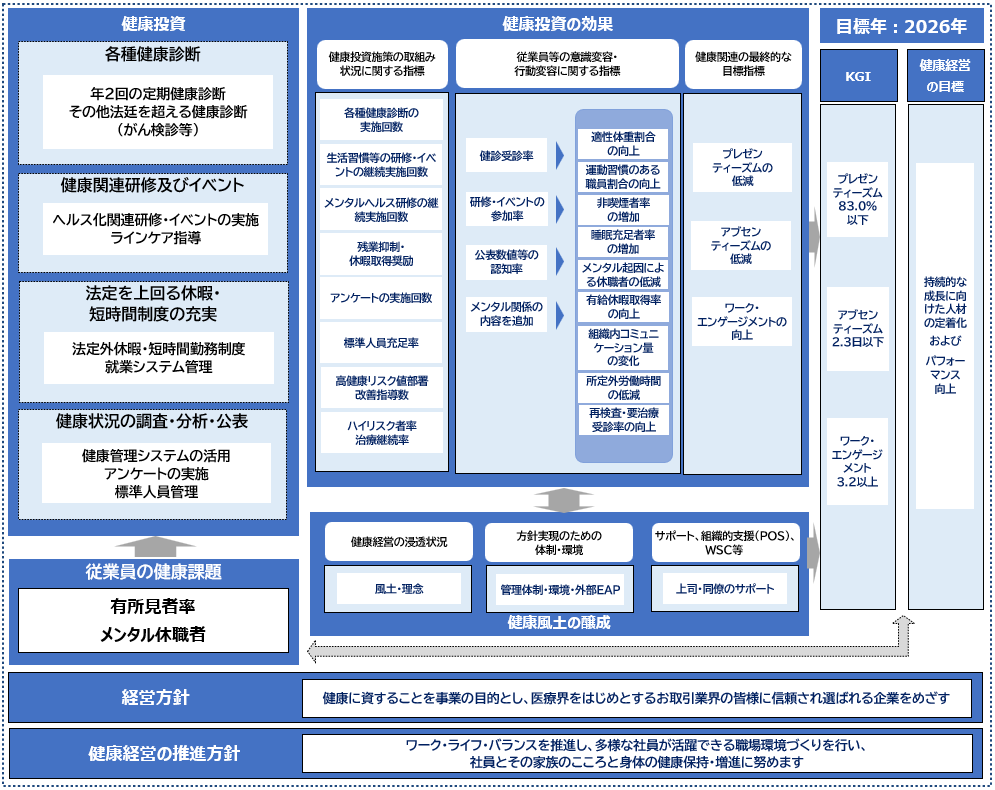 health-management_im02_2.png