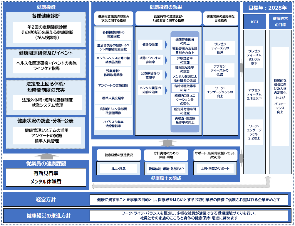 health-management_im02_4.png