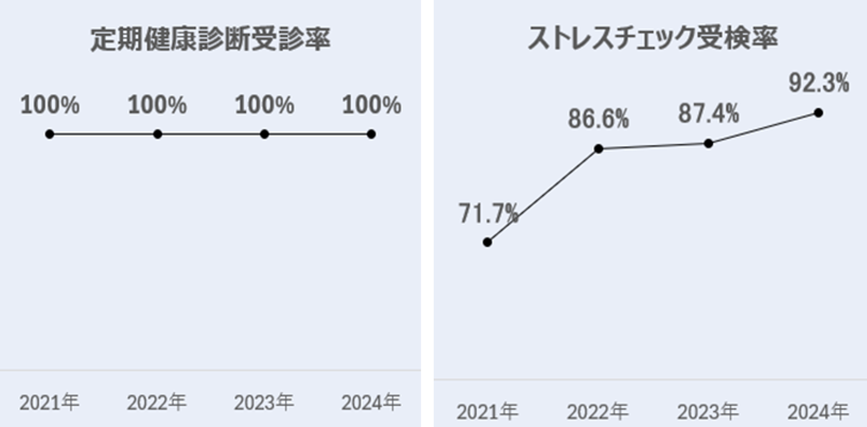 kenshin_stress5.png