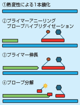 method_im01_3_change.png