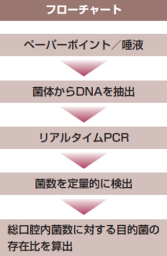 method_im02_3_change.png