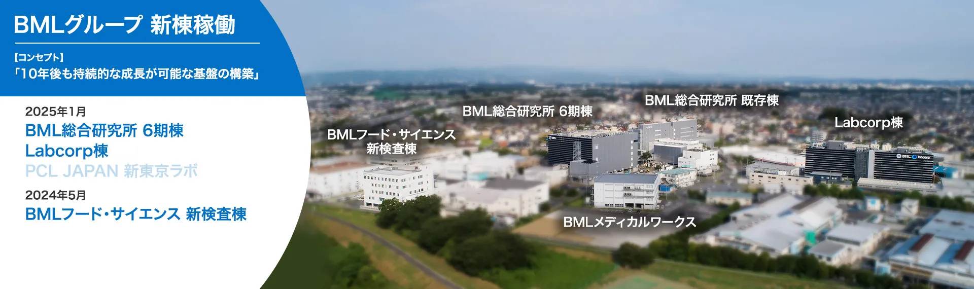 BMLグループ 新棟稼働 【コンセプト】「10年後も持続的な成長が可能な基盤の構築」 2025年1月 BML総合研究所 6期棟 Labcorp棟 PCL  JAPAN 新東京ラボ 2024年5月 BMLフード・サイエンス 新検査棟