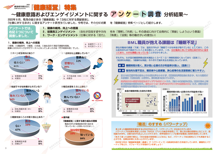 エンゲイジメント調査イメージ画像